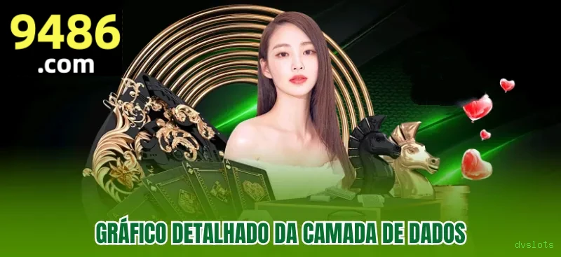 Bônus e prêmios dvslots